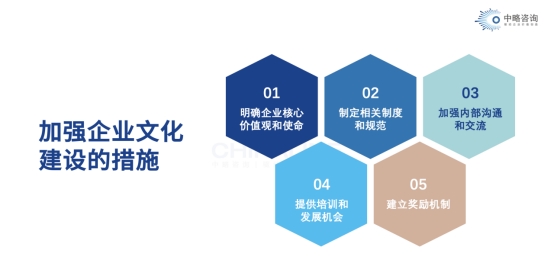 加強企業(yè)文化建設的措施